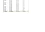 data entry specialist PDF to excel 24hr delivery